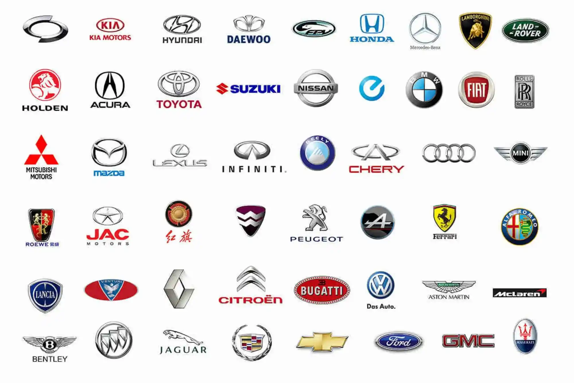 Which Car Company is Best in the World