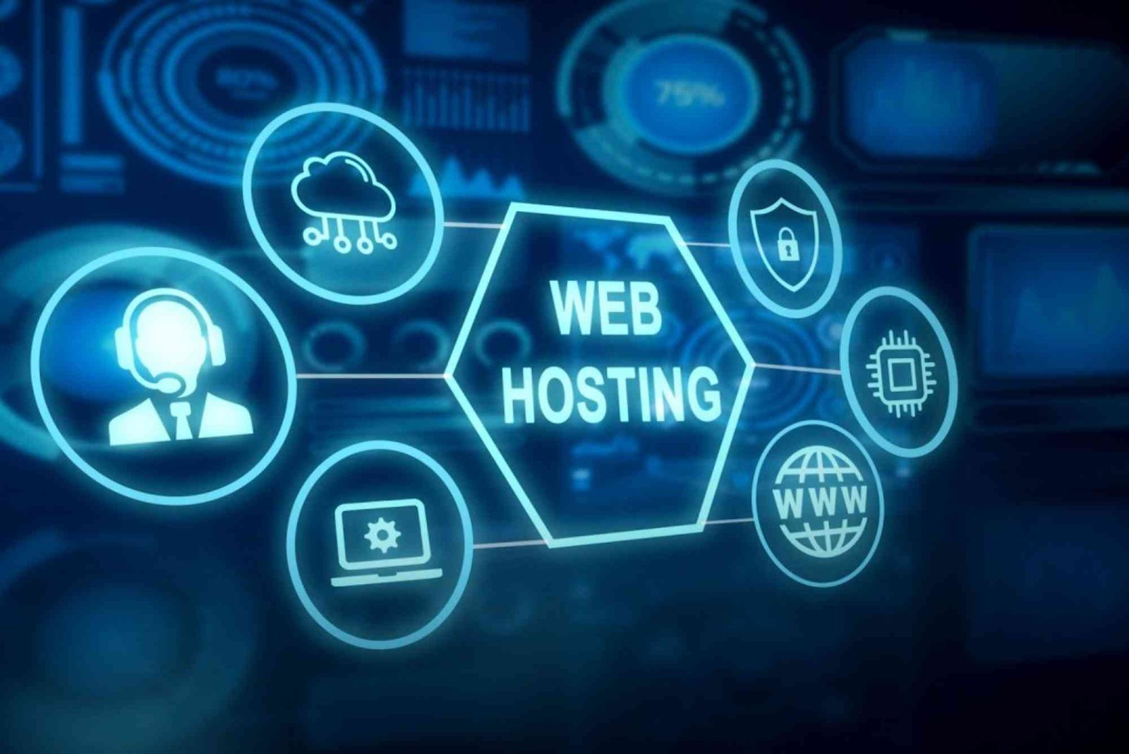 How to Choose the Right Web Hosting Service